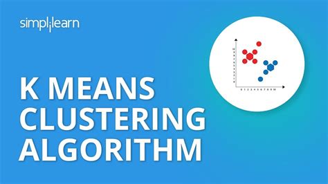 K Means Clustering Algorithm K Means In Python Machine Learning
