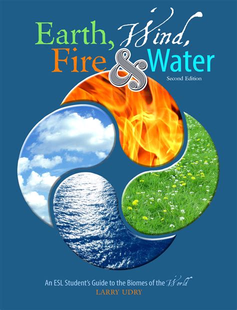 Earth Wind Fire Water An Esl Students Guide To The Biomes Of The