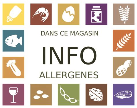 Allerginfo Lapplication Pour Informer Sur Les Allergènes Contenus