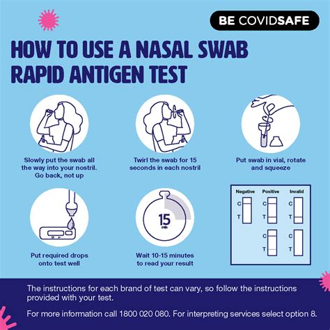 Care Start Rapid Antigen Test Instructions Susman Vold