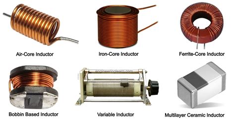 Iron Core Inductor Archives Engineering Learn
