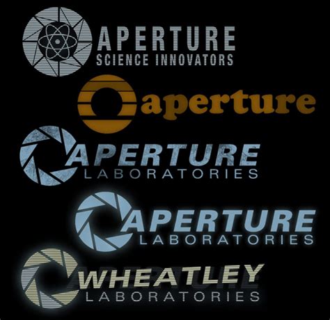 In Portal 2 The Aperture Science Logo On The Load Screen Changes As