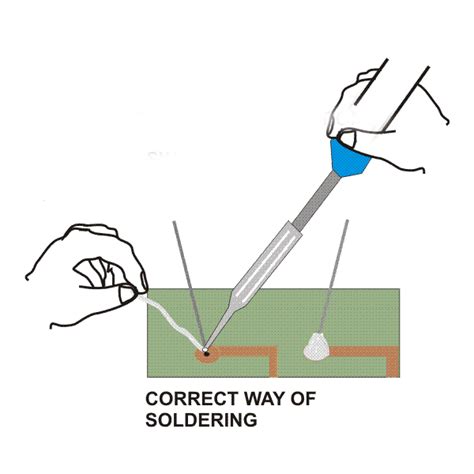 Basic Soldering Tips Engineering Technical Pcbway