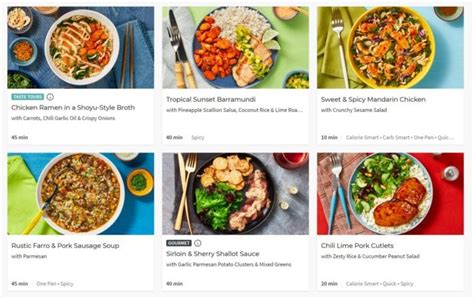 Hellofresh Vs Home Chef Review Which Meal Delivery Service Is Best