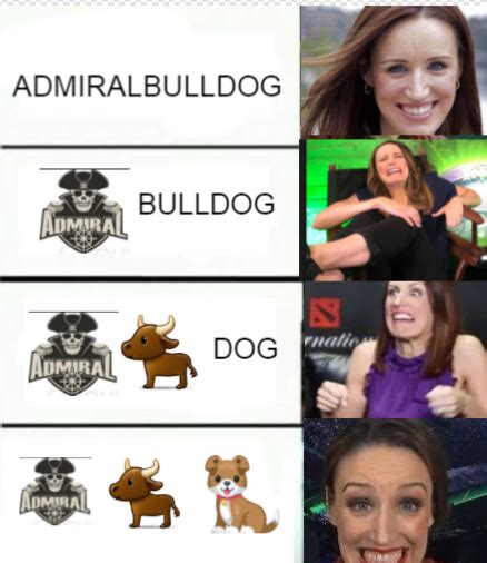 Omegalul Meme Kacihaa Radmiralbulldog