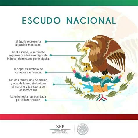 de que se compone el escudo nacional mexicano vostan