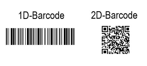 1d And 2d Barcodes
