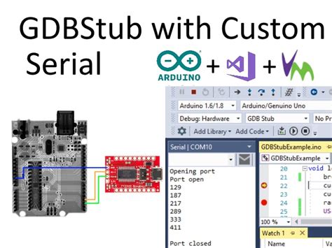 Arduino Uno Debugging Arduino Project Hub