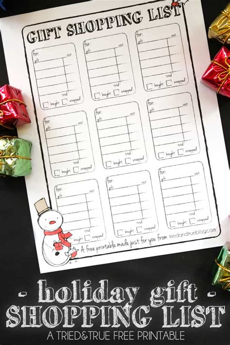 Buying a jewel as a gift for your friend can be difficult. Holiday Gift Shopping List - Tried & True
