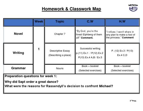Classwork And Homework Map Pdf