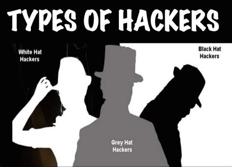 The Different Types Of Hackers Hackers Tribe Ethical Hacking