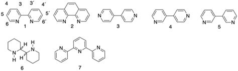 The Structures Of 22 Bipyridine 1 And Some Related Compounds The