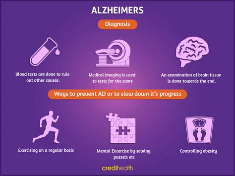 They stop or sit down. Dementie En Alzheimer | April 2020