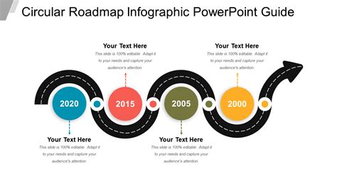 Top 10 Roadmap Infographic Templates With Samples And Examples