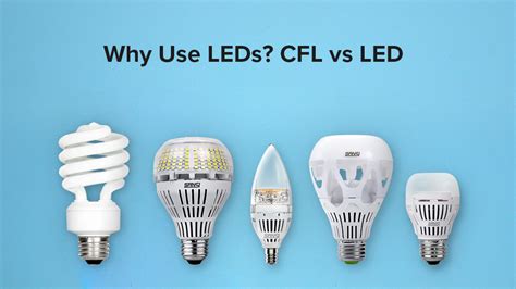 Why Should We Use Led Bulbs Cfls And Leds A Comparison