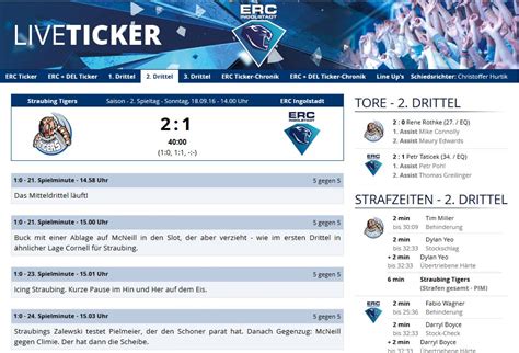 Последние твиты от liveticker.com (zu ) (@livetickercom). Liveticker zu jedem ERC-Spiel | Profis | ERC Ingolstadt