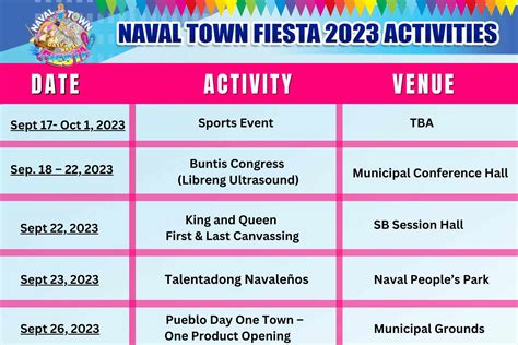 Naval Town Fiesta 2023 Biliran Island