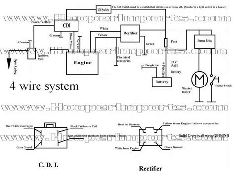 Troble shooting no spark for 5 pin cdi only.txt. Zongshen Atv Wiring Diagram - Wiring Diagram Schemas