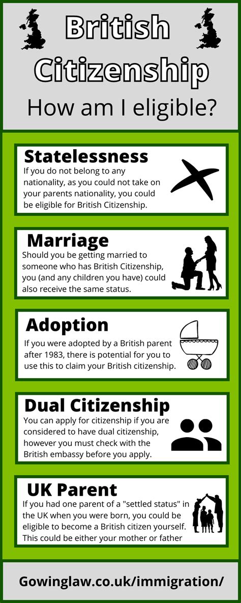 How Do I Obtain British Citizenship Gowing Law