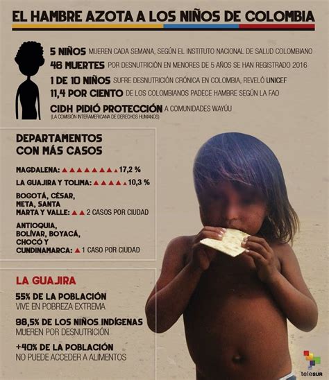 Este miércoles 28 de abril se dieron varias manifestaciones y un paro nacional en colombia, por lo que se reporta una persona muerta, altercados y algunos heridos. Niños reciben alimentación miserable en escuelas de ...