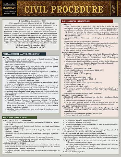These rules govern how a lawsuit may be commenced, what kind of service of process is required, the types of pleadings or statements of case, motions or applications. BarCharts Civil Procedure Quick Study Guide - Social ...