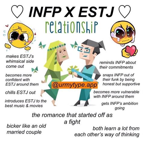 Istj X Entj X Intp In Mbti Mbti Personality Infp Personality Images