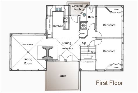With monster house plans, you can customize your search process to your needs. MEEKS POINT GUEST COTTAGE FLOOR PLANS - American Post ...