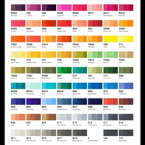 Amsterdam Acrylic Paint Color Chart Paint Color Ideas