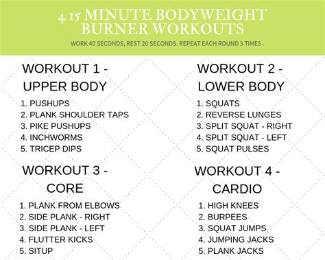 4 15 Minute Bodyweight Burner Workouts My Path Wellness