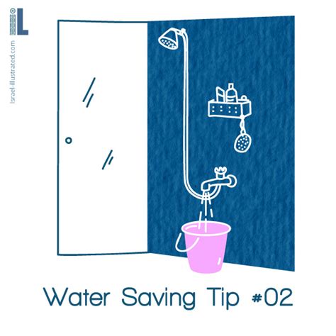 How To Save Water In The Shower Home Design Ideas