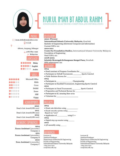 Contoh resume terbaik bahasa melayu: Contoh Resume Rujukan - Contoh Press