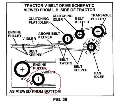 Craftsman LT Drive Belt Diagram Explanation How It Works Vlr Eng Br