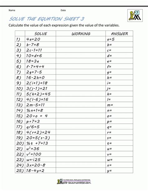 Calculus broadly classified as differentiation and integration. Algebra For Beginners Worksheets | 99Worksheets