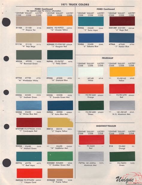 Dupont Centari Paint Colors Paint Color Ideas