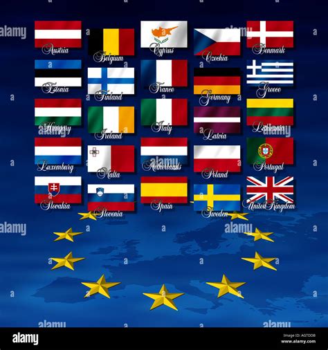 Flaggen Der Eu Mitgliedsstaaten Mit Namen Und Unten Eine Karte Und Den