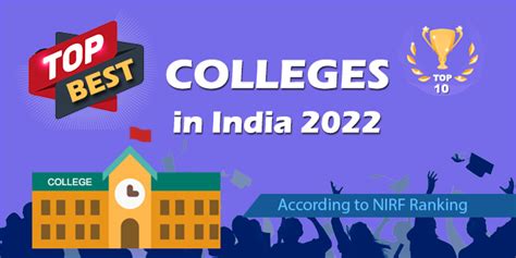 Top Colleges In India 2022 Ranking List Of Top 10 Best Colleges In India