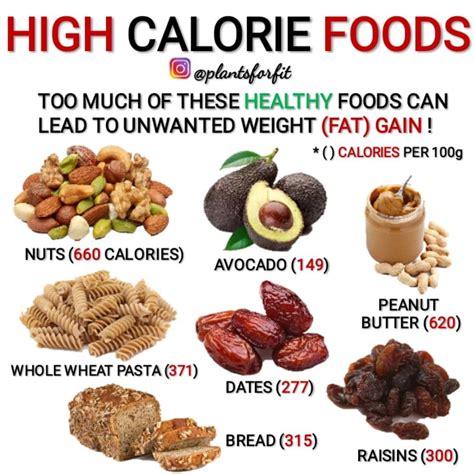 WHAT ARE YOUR FAVORITE HIGH CALORIE FOODS COMMENT BELOW I Wanted To Show You How Easy You