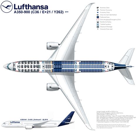 Alles Über Die Lufthansa