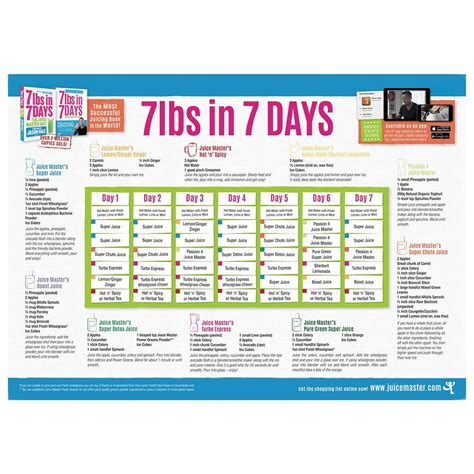 7 Day Juice Challenge The Juice Master Diet A3 Wall Planner With