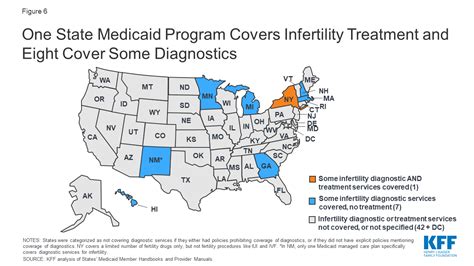 Many health insurance companies offer at least one plan covering infertility treatment, including the more expensive in vitro fertilization (ivf). Coverage and Use of Fertility Services in the U.S. | KFF