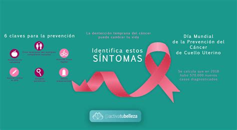 Problemas para orinar o para evacuar. Día mundial de prevención del cáncer de cuello uterino ...