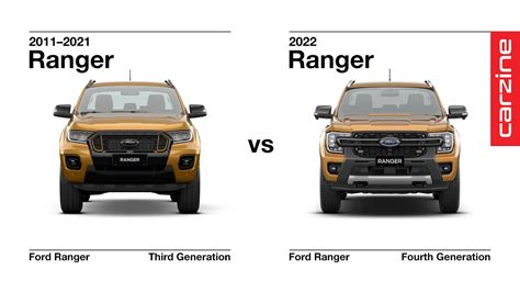 Ford Ranger Old Vs New Side By Side Visual Comparison My 20222023