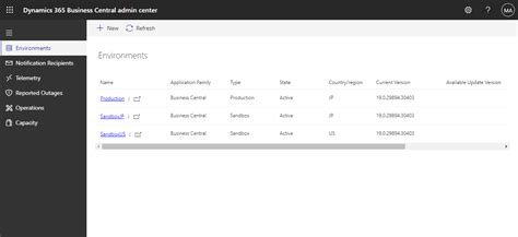 Dynamics 365 Business Central Mini Tips The Required Rolespermissions