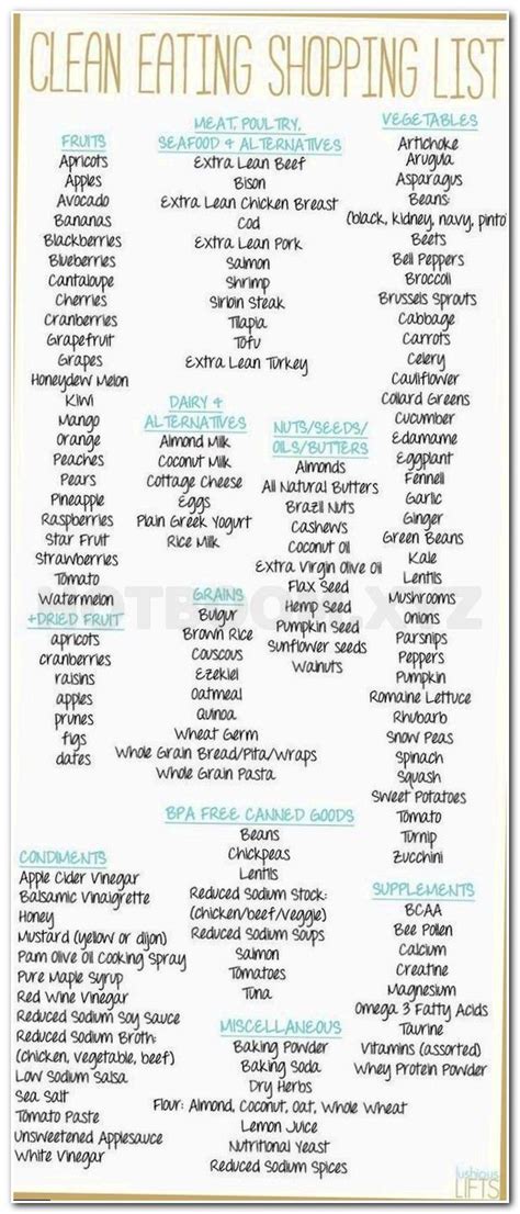 Russell wilder at the mayo clinic. Pin on food recipes