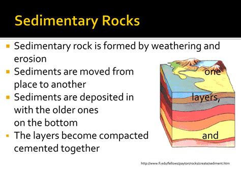 Ppt Sedimentary Rocks Powerpoint Presentation Free Download Id2271056