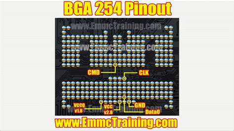Emmc Bga Isp Pinout Bga Isp Pinout Emmc Isp Pinout Porn The Best
