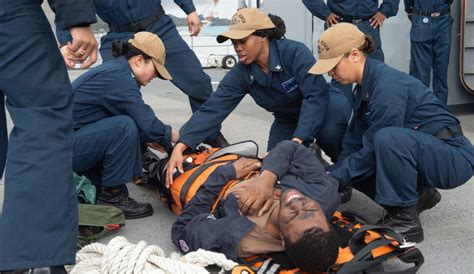 Improve Navy Medicine Readiness For Distributed Maritime Operations Proceedings May 2023 Vol
