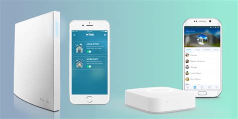 The wink can be a way of communicating many different ideas or feelings without the use of words. Wink vs. SmartThings — What's the Difference ...