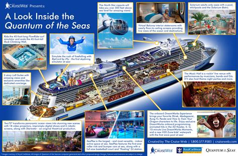 Royal Caribbean S Quantum Of The Seas Cruise Ship 2018 And 2019