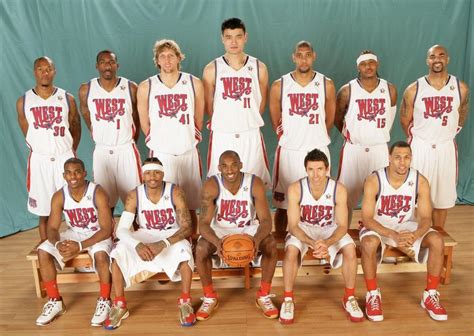 2008 Nba All Star Game West Team Quiz By Mucciniale